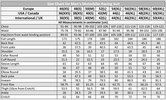 Motorbike Jacket Outdoor Waterproof Clothing Bike Jacket Pants Riding Motorcycle Racing Suit