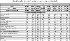Motorbike Jacket Outdoor Waterproof Clothing Bike Jacket Pants Riding Motorcycle Racing Suit